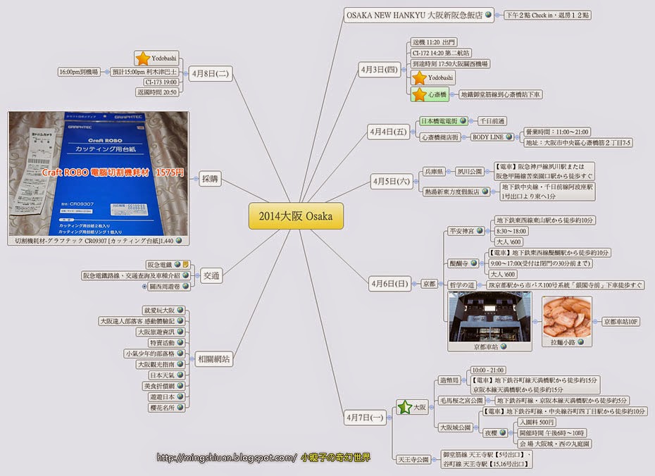 2014osaka02.jpg