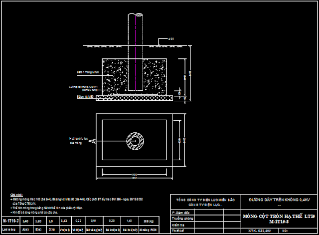 Móng cột hạ thế cho cột LT10m