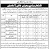District Council Faisalabad Jobs 2022 Latest Advertisement