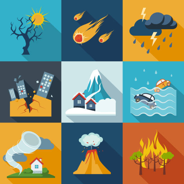 23 มีนาคม Poster วันอุตุนิยมวิทยาโลก World Meteorological Day ภัยธรรมชาติ Natural Disasters