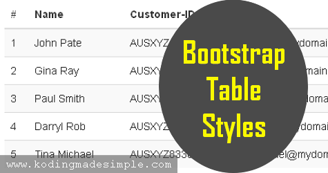 twitter bootstrap table styles tutorial examples