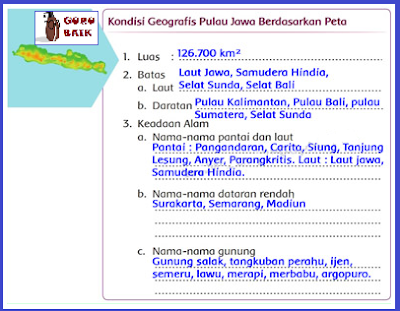 [Kondisi Geografis pulau jawa berdasarkan peta].