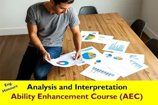 Analysis and Interpretation | AEC Course Guide for Students