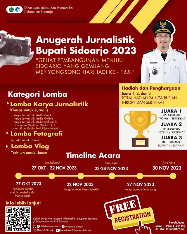Kominfo Gelar Anugerah Jurnalistik Bupati Sidoarjo 2023 Total Hadiah Rp 24 Juta