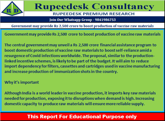 Government may provide Rs 2,500 crore to boost production of vaccine raw materials - Rupeedesk Reports - 22.12.2022