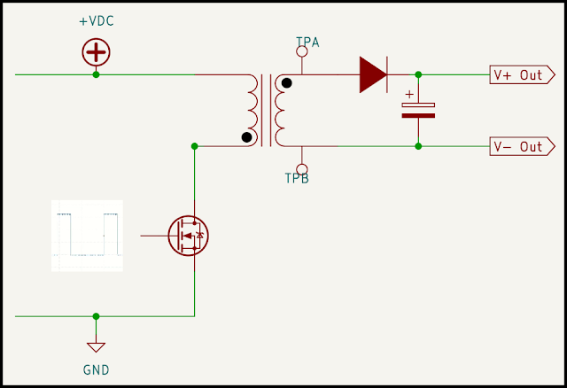 Outline of SMPS design