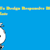 How To Design Responsive Blogger Template