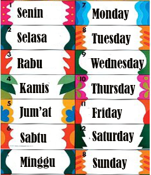 วันของสัปดาห์ Days of the week | Indonesian Language Course in Thailand