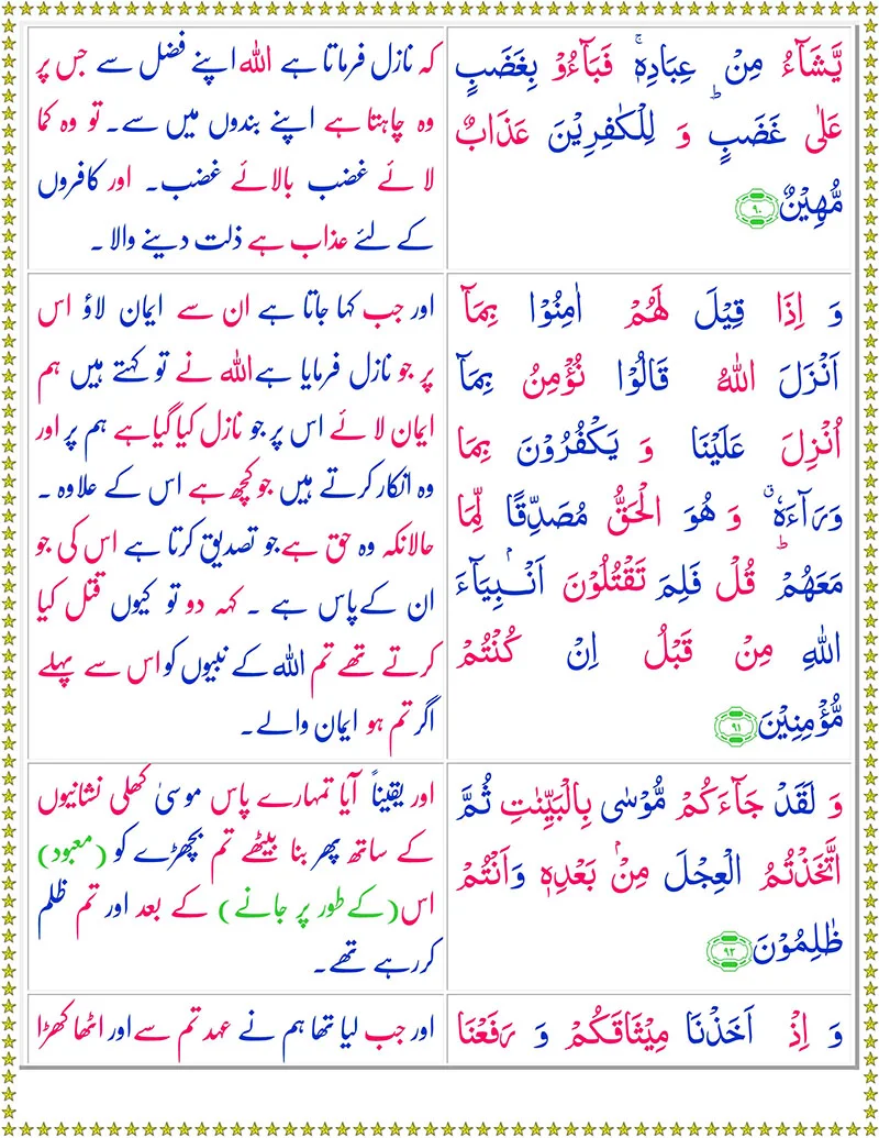 Surah Al Baqarah with Urdu Translation Page 2,Surah Al Baqarah  with Urdu Translation,Quran with Urdu Translation,Quran,