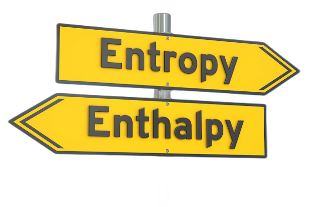 एन्थेल्पी और एंट्रोपी की परिभाषा, एन्थेल्पी और एंट्रोपी परिवर्तन, मात्रक, सिद्धांत 
