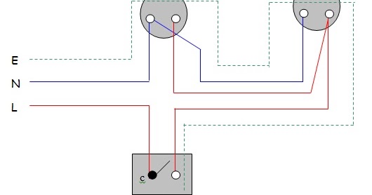 all about electical: Practical 1 - One Way Switch Control  