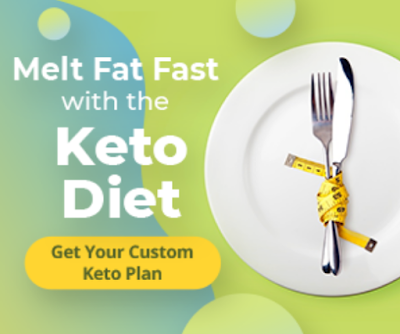 Custom Keto Diet Review 2021