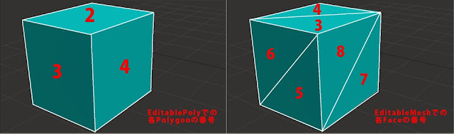 Edit Poly Polygon ID and Editable Mesh Face ID.