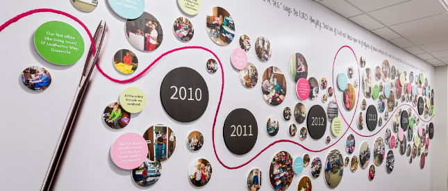 Timeline of photos on wall in Marleylilly