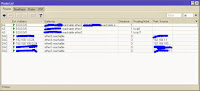 IP Route Mikrotik