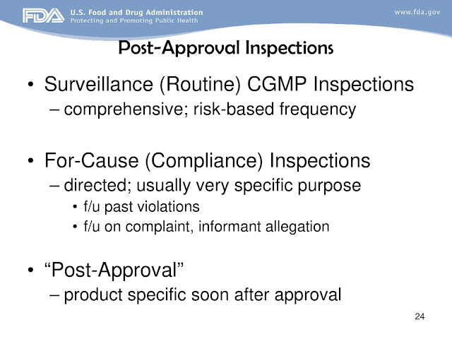 FDA Approaches to GMP Inspection Guidelines