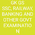 Latest Computer Gk gs for govt exam part 1