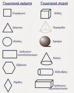 http://www.jele.gr/activity/a/math/math012.swf