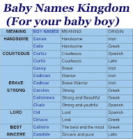 My Baby Boy Names Baby Girl Names Uncommon Baby Names And Meaning Of Names Baby Boy Names Starting With C Around The World Meanings And Origin