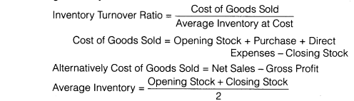 Solutions Class 12 Accountancy Part II Chapter 5 (Accounting Ratios)