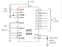 ADC0804 Chip Free Running Mode