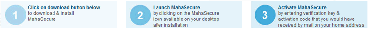 Maha Secure Activation