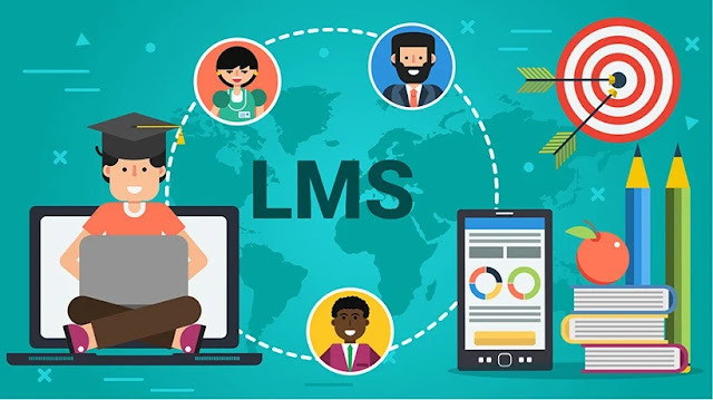 learning management system LMS