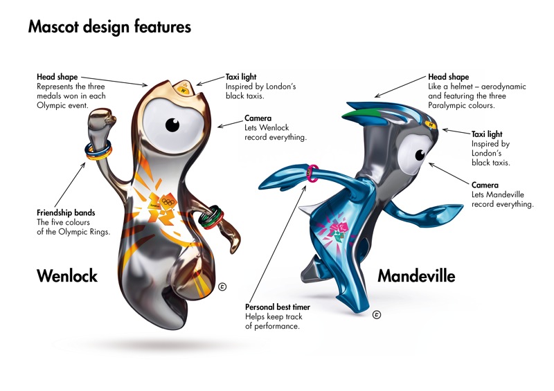 Design features wenlock and mandeville cmyk