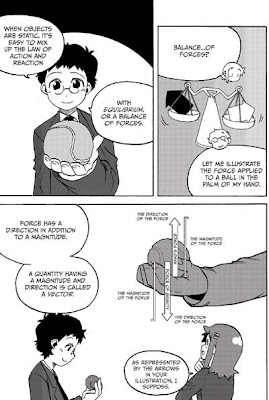 manga fisica