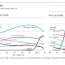 Economist Swing Left