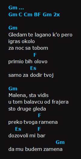 mitar miric nemoj sreco da mi brojis bore