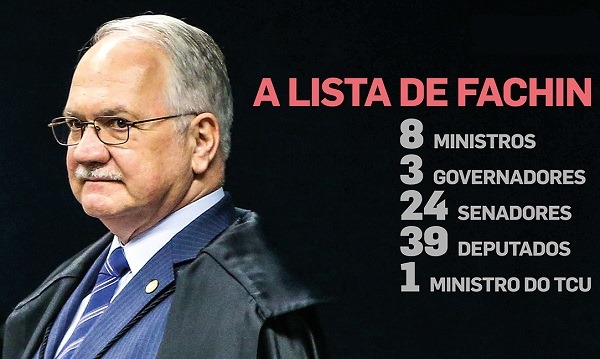 fachin