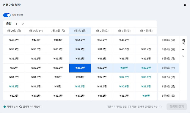 인천-하노이 항공편 가격 (8월 초)
