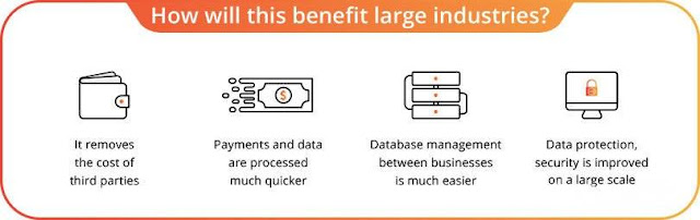 How large companies benefit from blockchain