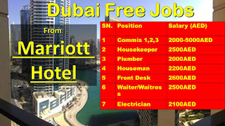 Hotel Jobs In Dubai 2020, 5 Staf Hotel Need Staff In Dubai, 100% Free Jobs In Dubai, JW Marriott Marquis Hotel Jobs In Dubai, Jobs In Dubai Hindi, Jobs in dubai from india, Jobs In Gulf,