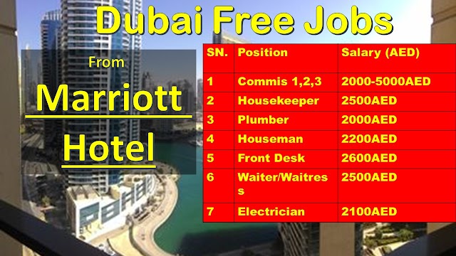 Hotel Jobs In Dubai 2020 | 5 Star Hotel Need Staff | 100 % Free Jobs |