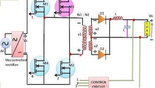 Full bridge converter