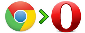 How to access Google search console with Opera-Mini browser