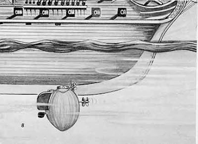 size comparison between early submarine and ship