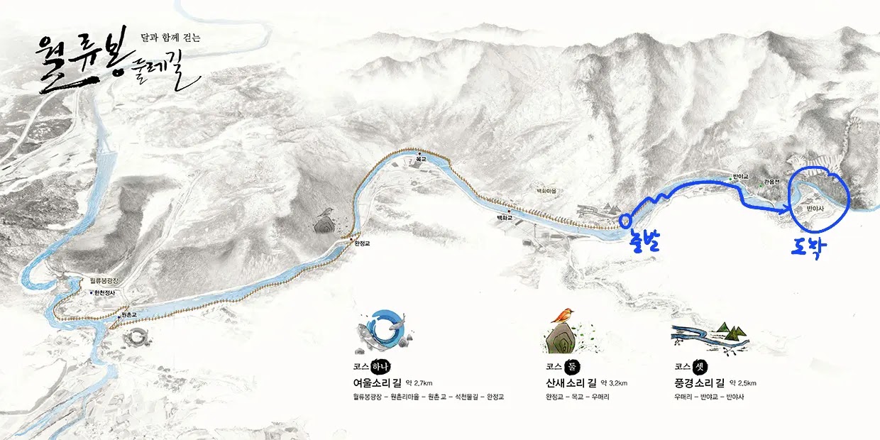 충북-영동군-월류봉-둘레길-풍경소리길-코스3-경로