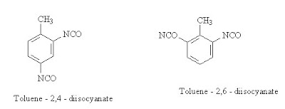 Isocyanate là gì?