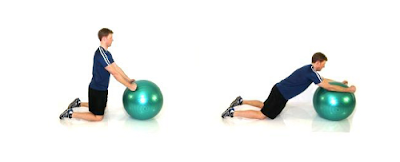 Swiss Ball Ab Rollout