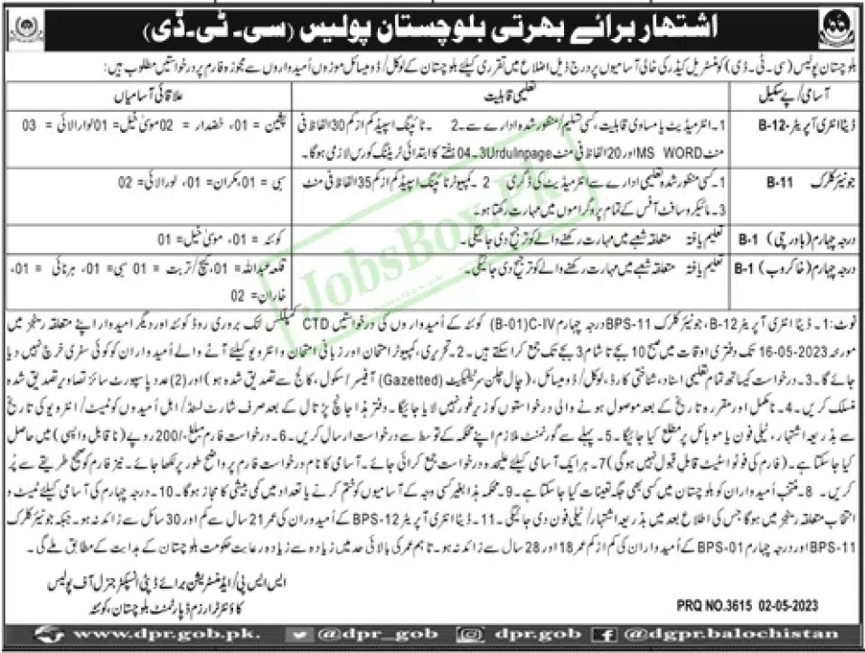 Counter Terrorism Department CTD Balochistan Police Jobs Advertisement 2023