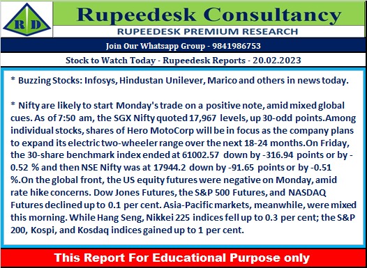 Stock to Watch Today - Rupeedesk Reports - 20.02.2023