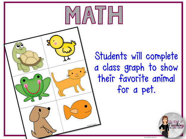 Students will complete a class graph to show their favorite animal for a pet.