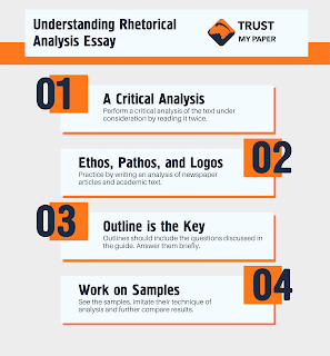 Rhetorical Analysis Examples: Mastering the Art of Persuasion