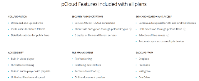 pCloud Review