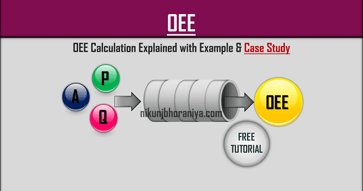 Oee 1 Calculation Excel Template : Oee Excel Template Luz ...
