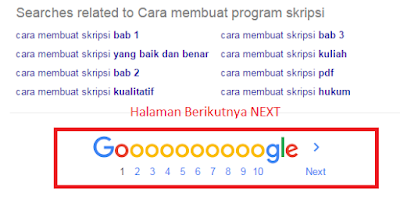 Cara Judul postingan blog bisa muncul di search engine google "Pencarian Google"