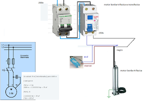 MOTOR BOMBA TRIFASICA A MONOFASICA